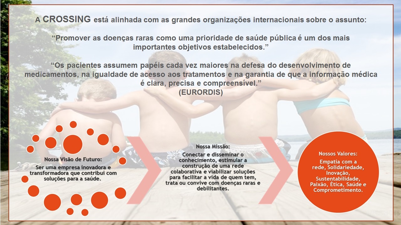 Imagem com os valores da Crossing Connection Health
